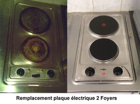 travaux électrique